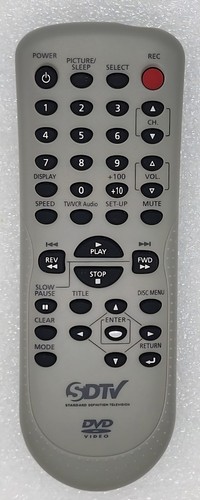 Telecomando ricambio oem - telecomando,
